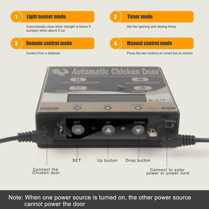 Solar Automatic Chicken Coop Door with smart auto stop function, weatherproof design, easy installation, timer mode, manual control and remote control features