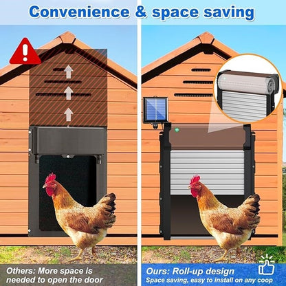 Solar Automatic Chicken Coop Door with smart auto stop function, weatherproof design, easy installation, timer mode, manual control and remote control features